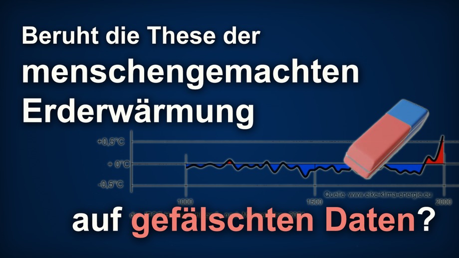 Warum Datenbasierte Entscheidungen erfolgreicher sind