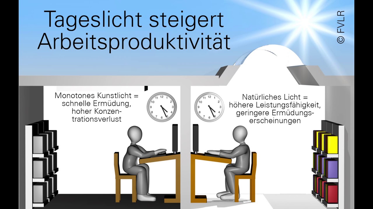 Wie ein bewusster Start in den Tag Produktivität steigert